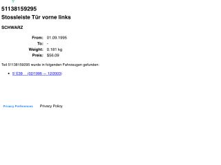 bontott BMW 5 E39 Ajtó Díszléc Szett