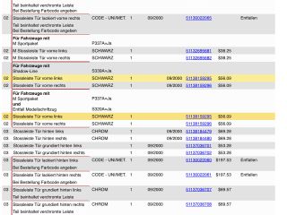 bontott BMW 5 E39 Ajtó Díszléc Szett