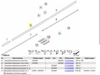 bontott BMW 5 E39 Ajtó Díszléc Szett