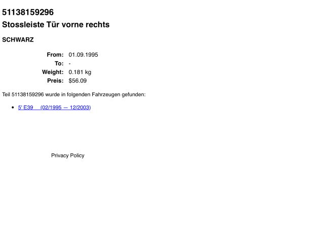 bontott BMW 5 E39 Ajtó Díszléc Szett