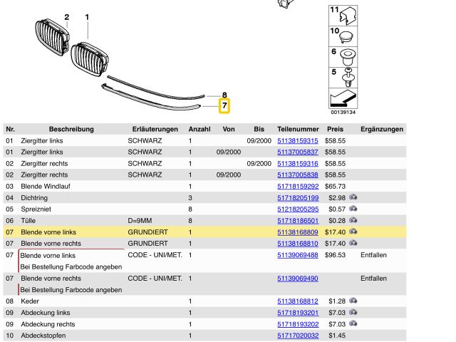 bontott BMW 5 E39 Bal Fényszóró Bajusz Díszléc