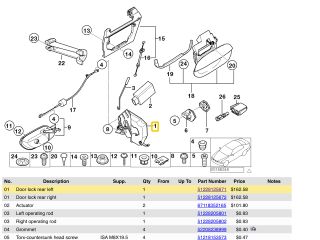 bontott BMW 5 E39 Bal hátsó Ajtózár