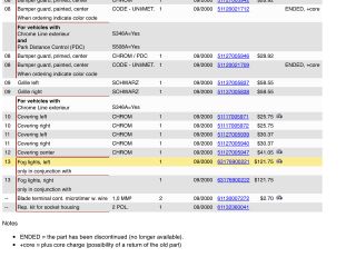 bontott BMW 5 E39 Bal Ködfényszóró