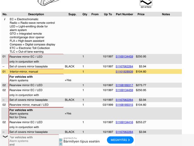 bontott BMW 5 E39 Belső Visszapillantó Tükör