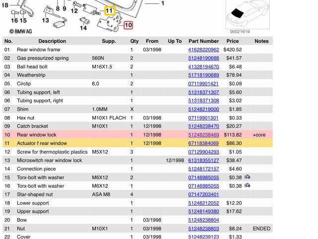 bontott BMW 5 E39 Csomagtérajtó Zárszerkezet