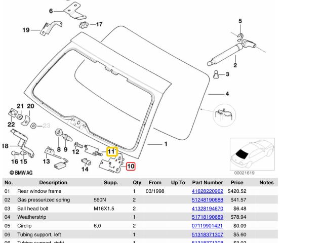 bontott BMW 5 E39 Csomagtérajtó Zárszerkezet