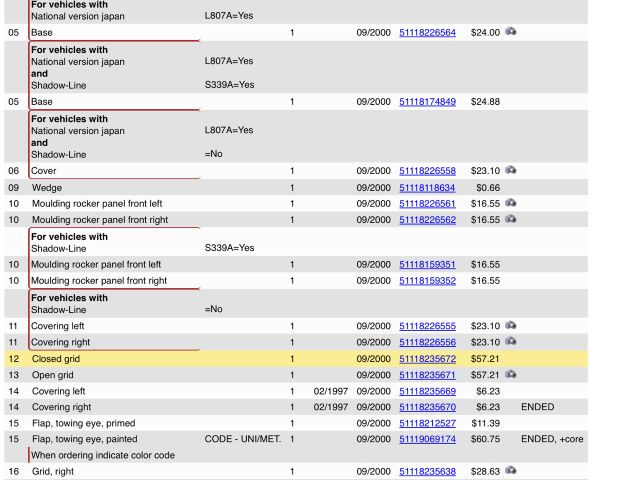 bontott BMW 5 E39 Első Lökhárító Alsó Középső Díszrács