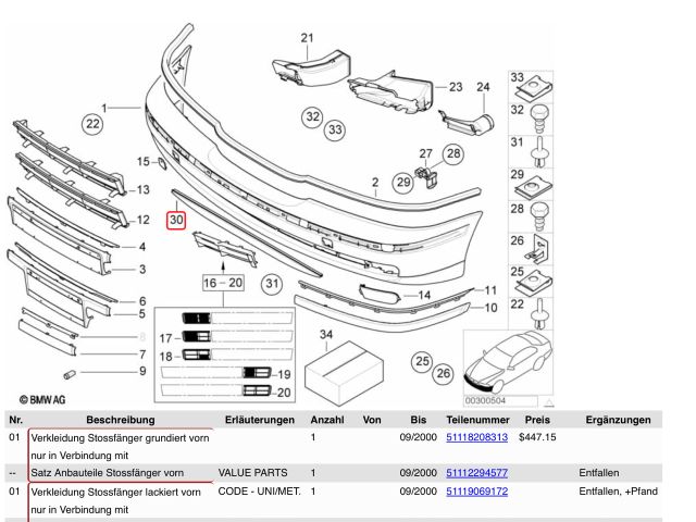 bontott BMW 5 E39 Első Lökhárító Alsó (Műanyag)