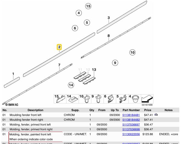 bontott BMW 5 E39 Jobb első Ajtó Díszléc