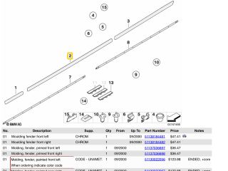bontott BMW 5 E39 Jobb első Ajtó Díszléc