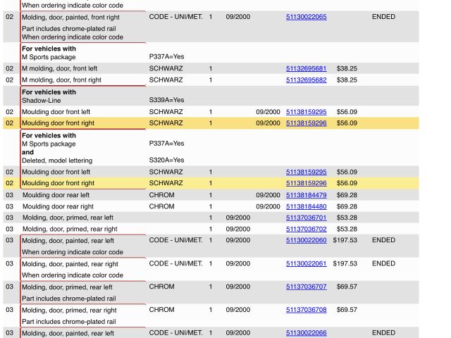 bontott BMW 5 E39 Jobb első Ajtó Díszléc