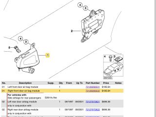 bontott BMW 5 E39 Jobb Oldallégzsák