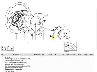 bontott BMW 5 E39 Légzsák Átvezető Szalagkábel