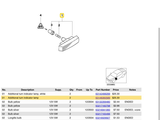bontott BMW 5 E39 Sárvédő Irányjelző (Pozíciófüggetlen)