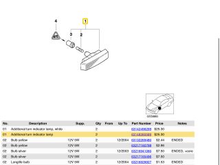 bontott BMW 5 E39 Sárvédő Irányjelző (Pozíciófüggetlen)