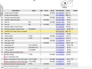 bontott BMW 5 E39 Tempomat Elektronika
