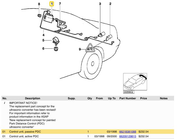 bontott BMW 5 E39 Tolatóradar Elektronika