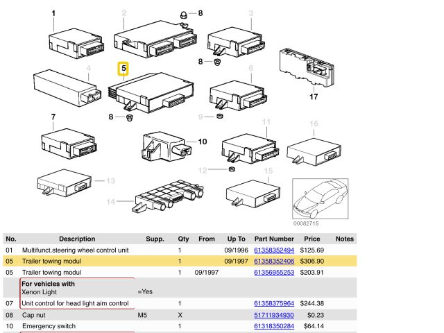 bontott BMW 5 E39 Vonóhorog Elektronika