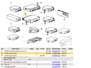 bontott BMW 5 E39 Vonóhorog Elektronika
