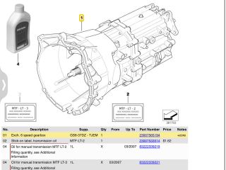 bontott BMW 5 E60 Váltó (Mechanikus)