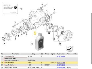 bontott BMW 5 E60 Hátsó Differenciálmű