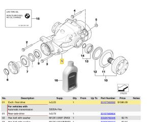 bontott BMW 5 E60 Hátsó Differenciálmű