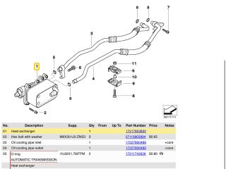 bontott BMW 5 E60 Automata Váltó Olajhűtő