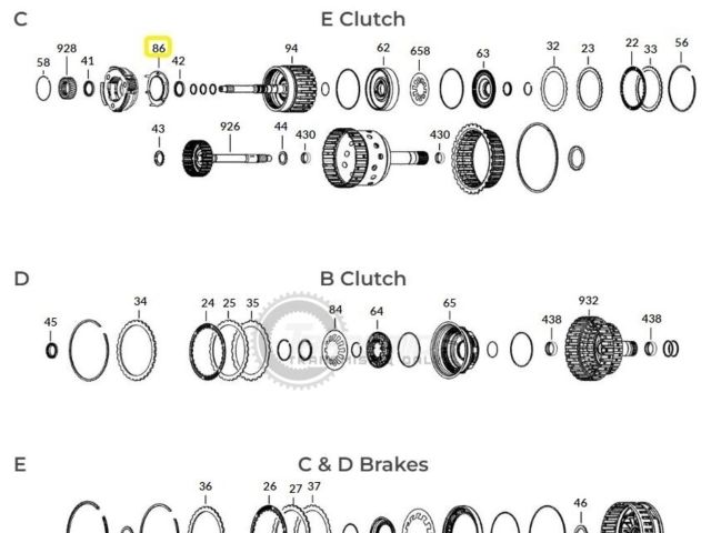 bontott BMW 5 E60 Automata Váltó