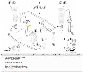 bontott BMW 5 E60 Bal első Lengéscsillapító