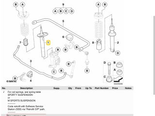bontott BMW 5 E60 Bal első Lengéscsillapító
