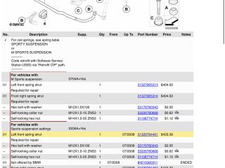 bontott BMW 5 E60 Bal első Lengéscsillapító