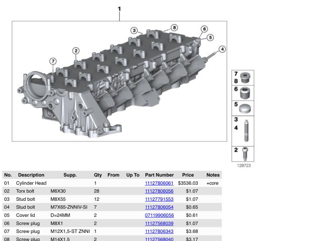 bontott BMW 5 E60 Hengerfej