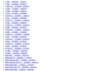 bontott BMW 5 E60 Immobilizer Elektronika