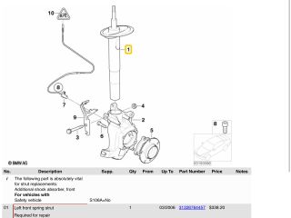 bontott BMW 5 E60 Jobb első Lengéscsillapító