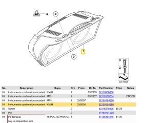 bontott BMW 5 E60 Kilométeróra