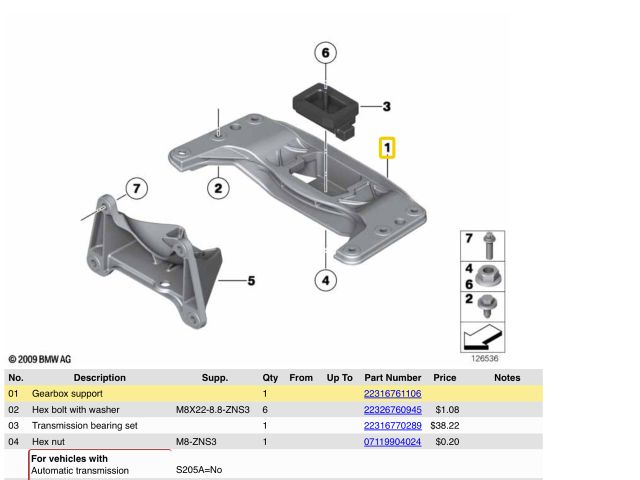 bontott BMW 5 E60 Váltó Tartó Bak (Pozíciófüggetlen)