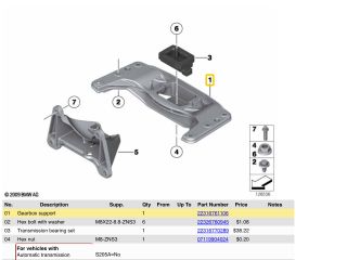 bontott BMW 5 E60 Váltó Tartó Bak (Pozíciófüggetlen)