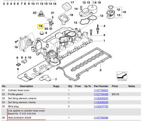 bontott BMW 5 E60 Vezérműtengely Fordulatszám Jeladó