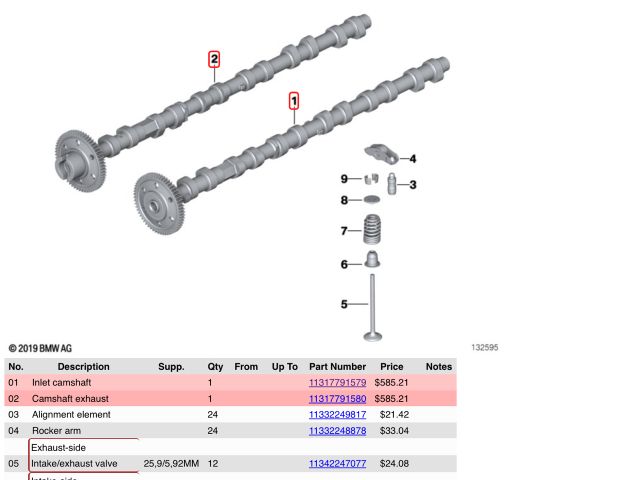 bontott BMW 5 E60 Vezérműtengely (Magában)