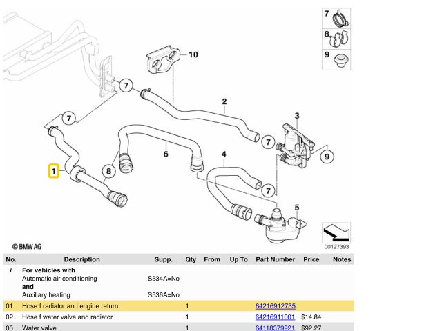 bontott BMW 5 E60 Vízcső