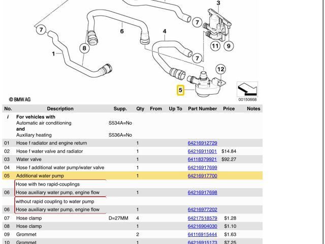 bontott BMW 5 E60 Vízpumpa