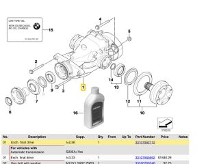 bontott BMW 5 E60 Hátsó Differenciálmű