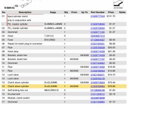 bontott BMW 5 E60 Kuplung Munkahenger