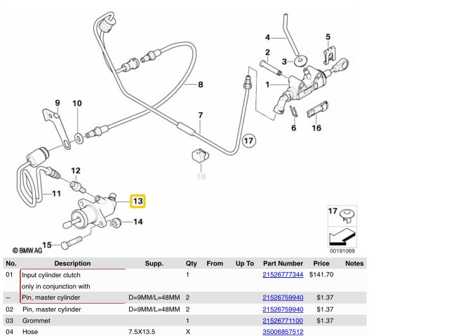 bontott BMW 5 E60 Kuplung Munkahenger