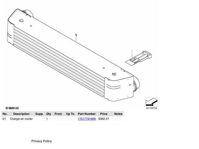 bontott BMW 5 E60 Hűtő Ventilátor(ok), Radiátor(ok) Szett