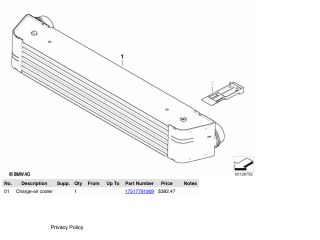 bontott BMW 5 E60 Hűtő Ventilátor(ok), Radiátor(ok) Szett