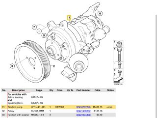 bontott BMW 5 E60 Kormányszervó Motor (Hidraulikus)