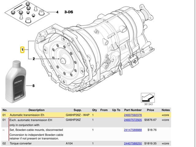 bontott BMW 5 E60 Automata Váltó