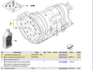 bontott BMW 5 E60 Automata Váltó