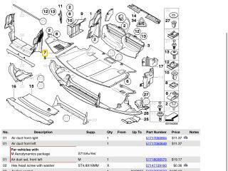 bontott BMW 5 E60 Bal első Lökhárító Sarok